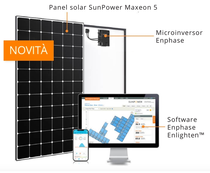 Sistema domestico a energia fotovoltaica Modulo Maxeon 5 AC