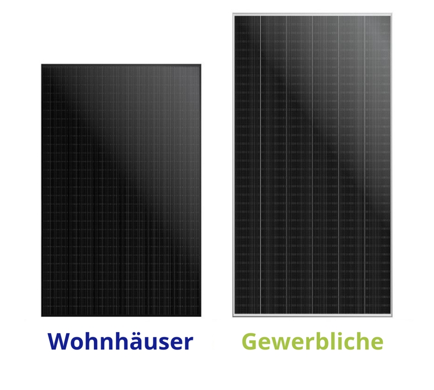 SunPower Performance Solarmodule