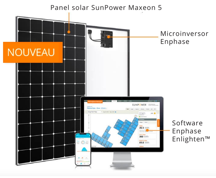 installation photovoltaïque pour particuliers avec panneaux Maxeon 5 AC