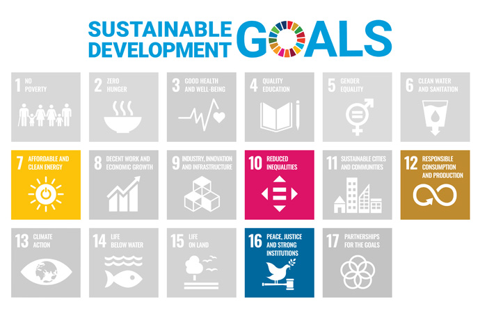 Maxeon Sustainable Development Goals