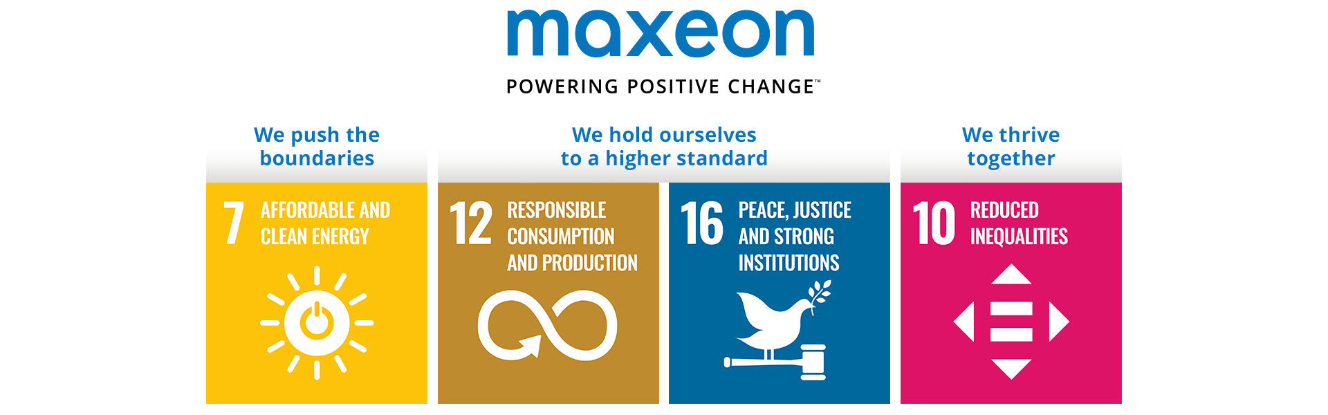 Maxeon Joining UN Global Compact Commitments